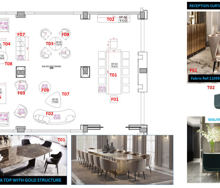 Interior designs map